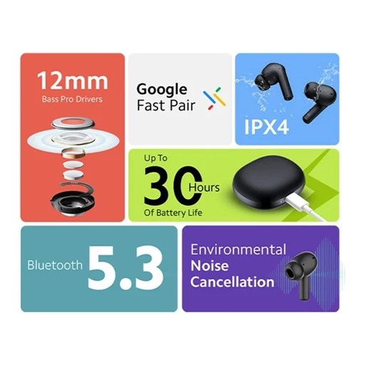 خرید هندزفری بلوتوثی شیائومی Redmi Buds 4 Active با قیمت مناسب از اکسسوری استور