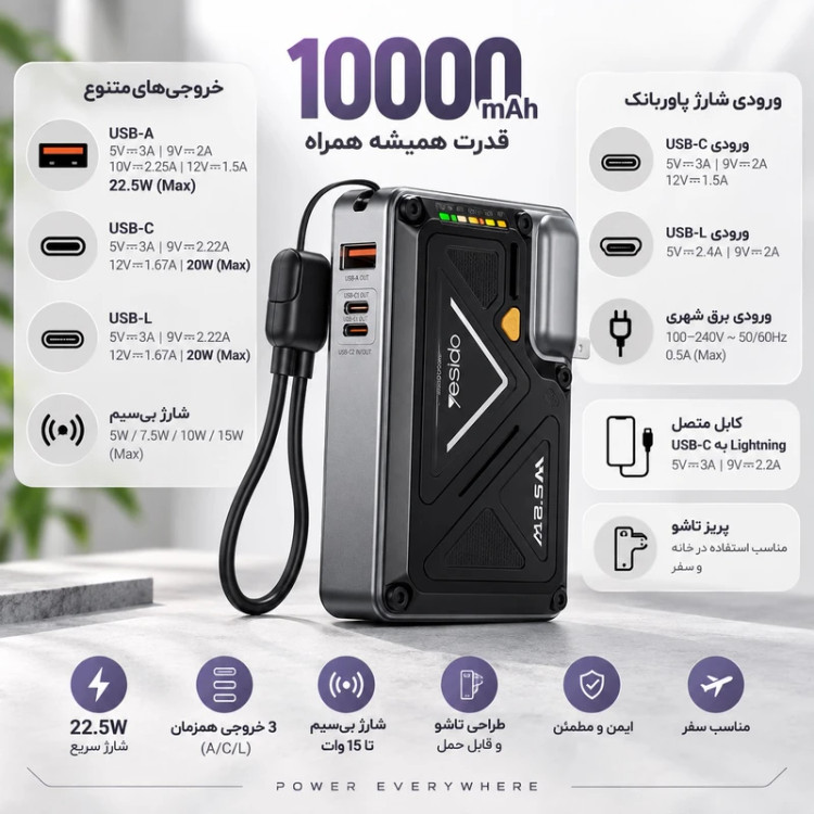 خرید پاوربانک یسیدو مدل YP89 با قابلیت شارژ بیسیم و خروجی چندگانه از اکسسوری استور